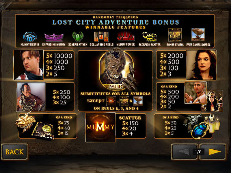 Free online slot games to play